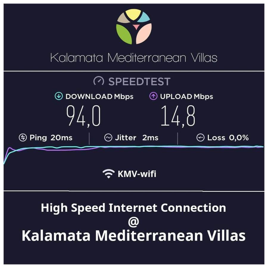 Thalias Quarters - Kalamata Mediterranean Villas 外观 照片