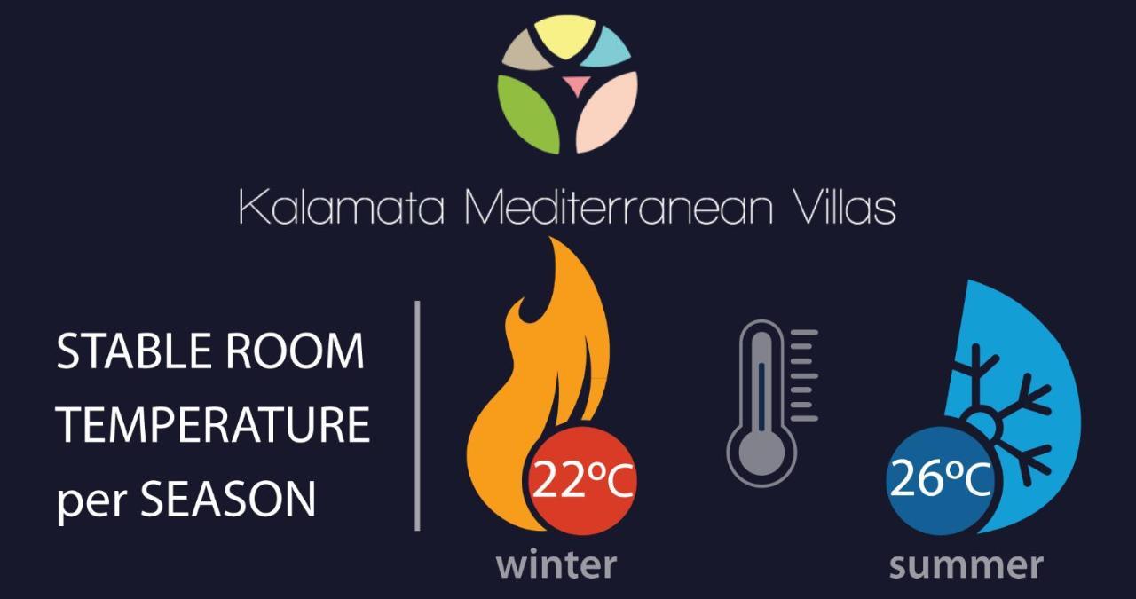 Thalias Quarters - Kalamata Mediterranean Villas 外观 照片